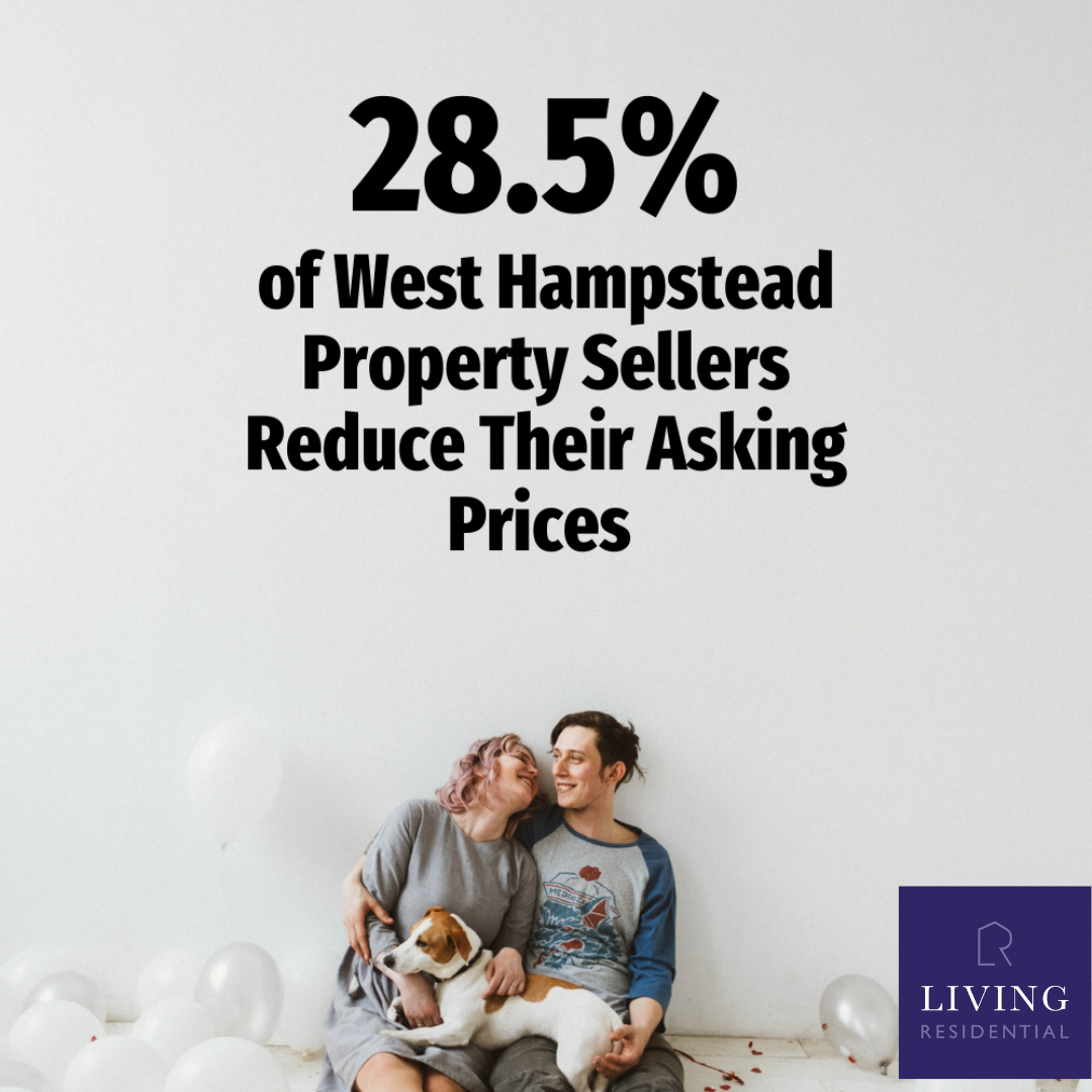 28.5% of West Hampstead Property Sellers Reduce Their Asking Prices as the Property Market Equilibrium Starts to Return