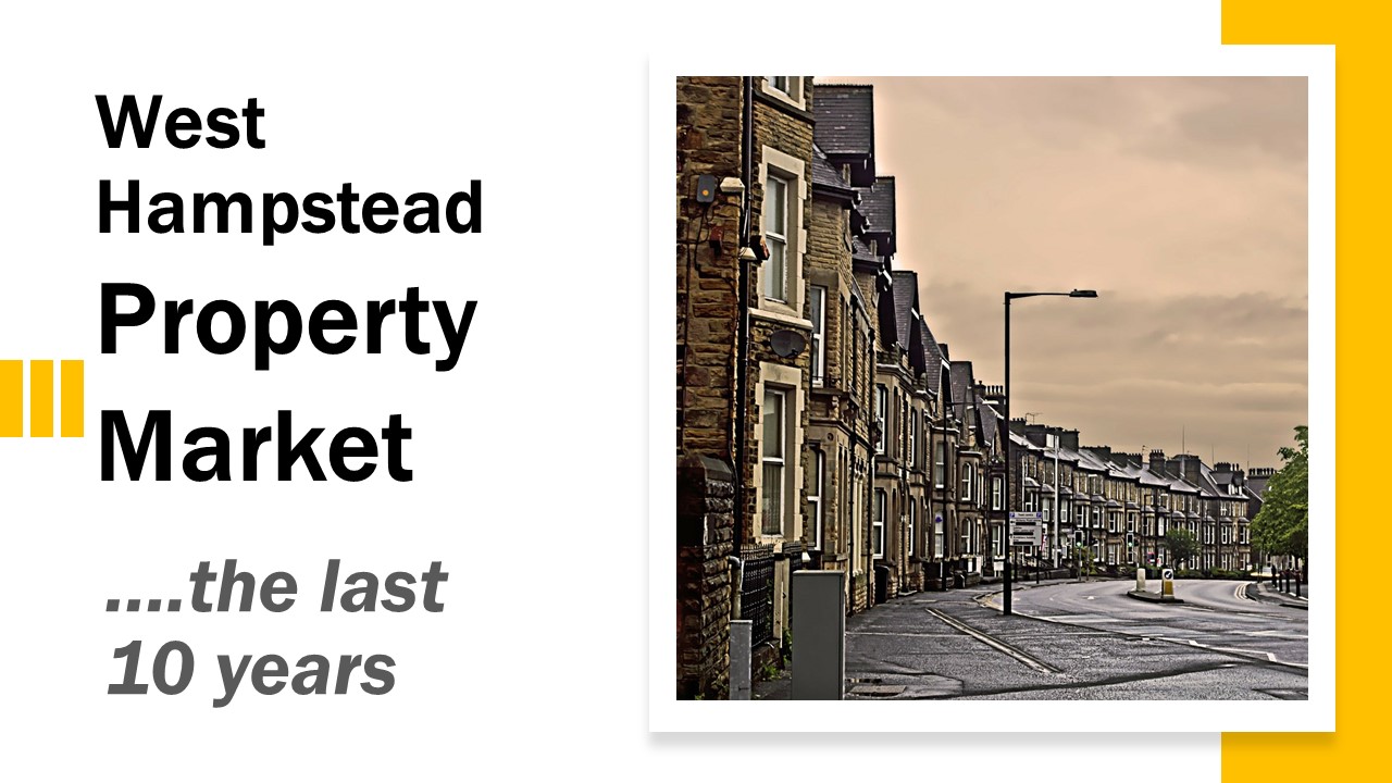 West Hampstead property market - the last 10 years