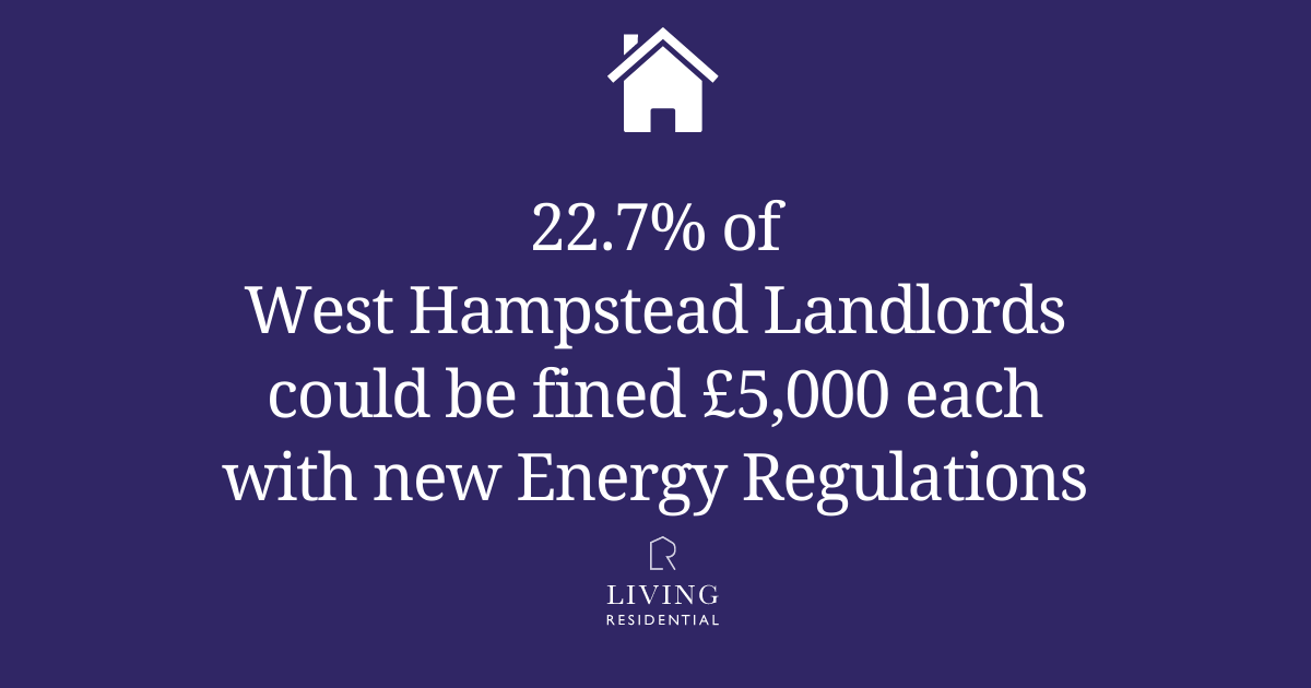 22.7% of West Hampstead landlords could be fined £5,000 each with new energy regs